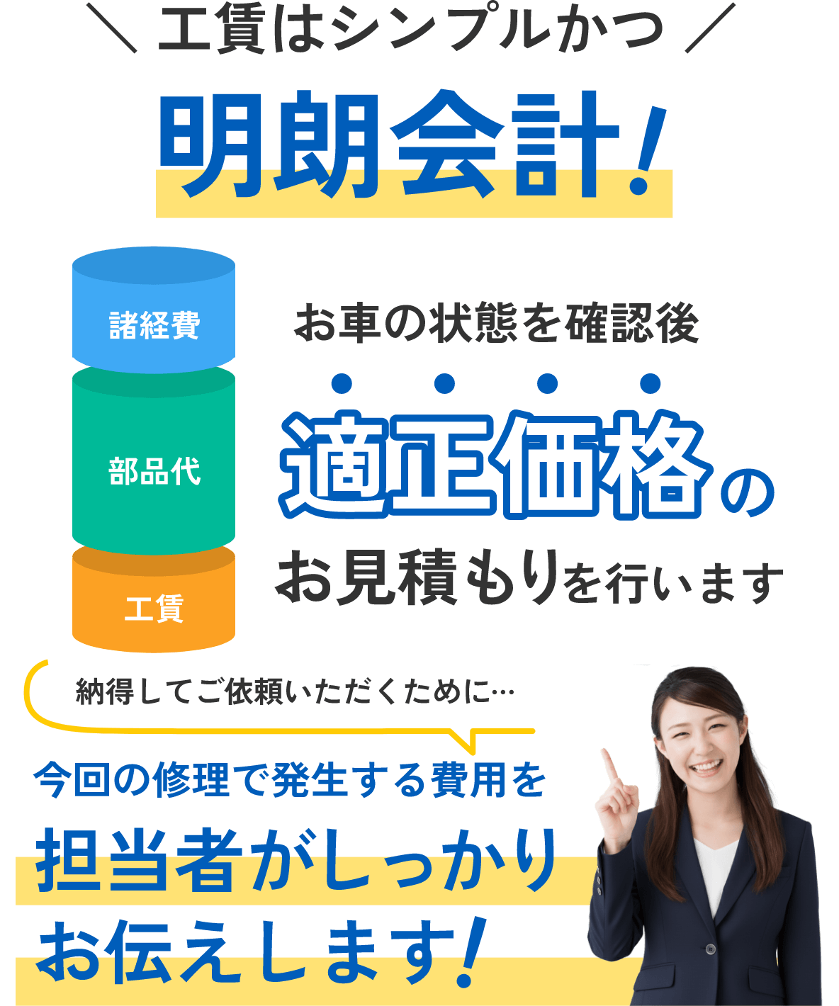 工賃はシンプルかつ明朗会計!